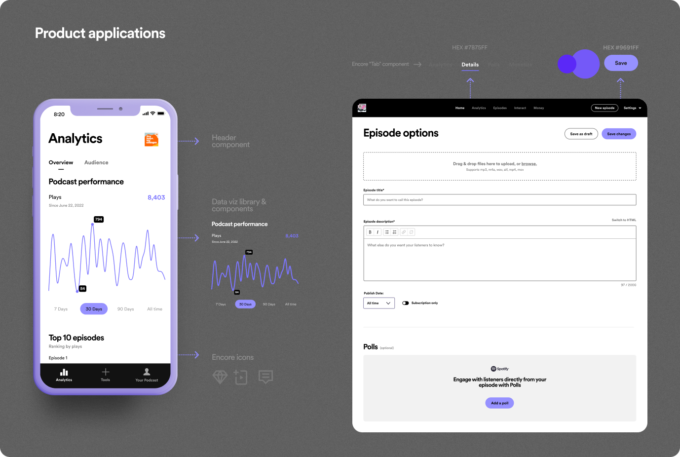 applications applications